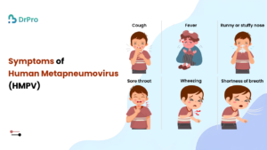 What are the symptoms of Human Metapneumovirus (HMPV)- Wellness DrPro Health 